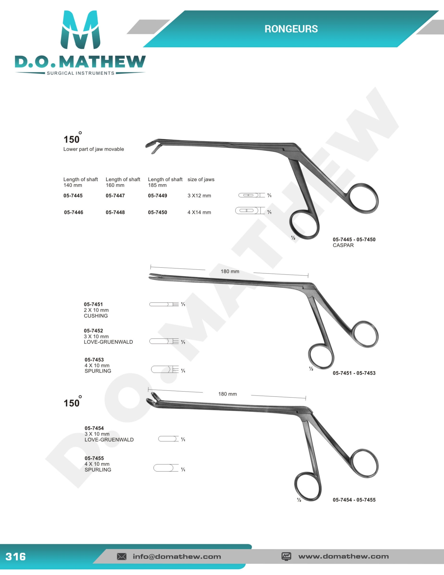 Bone Punches & Rongeurs